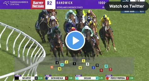 gimcrack stakes|gimcrack stakes 2022.